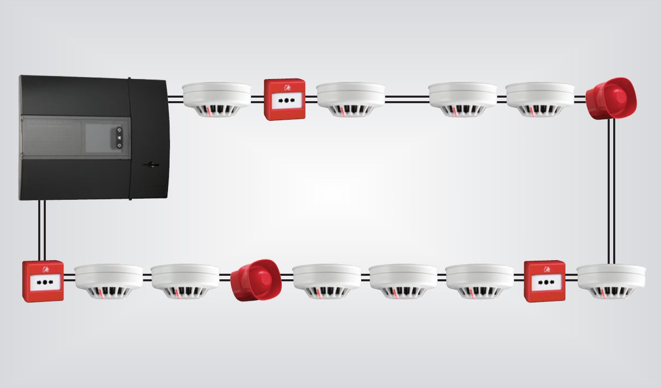 Addressable Fire System