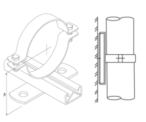 Gas pipe fixing 2